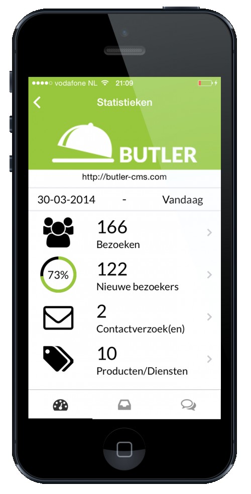 Overzichtelijk